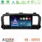 Bizzar nd Series 8core Android13 2+32gb Citroen/peugeot/opel/toyota Navigation Multimedia Tablet 9 u-nd-Pg0950