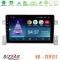 Bizzar nd Series 8core Android13 2+32gb Suzuki Grand Vitara Navigation Multimedia Tablet 9 u-nd-Sz0630