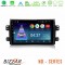 Bizzar nd Series 8core Android13 2+32gb Suzuki sx4 2006-2014 Fiat Sedici 2006-2014 Navigation Multimedia Tablet 9 u-nd-Sz0649