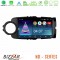 Bizzar nd Series 8core Android13 2+32gb Toyota Yaris Navigation Multimedia Tablet 9 (Μαύρο Χρώμα) u-nd-Ty0635