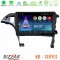 Bizzar nd Series 8core Android13 2+32gb Toyota Prius 2010-2015 Navigation Multimedia Tablet 10 u-nd-Ty1082
