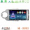 Bizzar nd Series 8core Android13 2+32gb Toyota Yaris Navigation Multimedia Tablet 9 u-nd-Ty1777