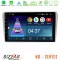 Bizzar nd Series 8core Android13 2+32gb Toyota Avensis t25 02/2003–2008 Navigation Multimedia Tablet 9 u-nd-Ty412n