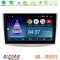 Bizzar nd Series 8core Android13 2+32gb vw Passat Navigation Multimedia Tablet 10 u-nd-Vw0002