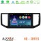 Bizzar nd Series 8core Android13 2+32gb vw Amarok 2017-2022 Navigation Multimedia Tablet 9 u-nd-Vw1136